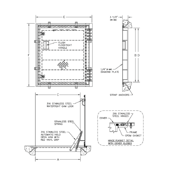 Schematic of the AW-APS