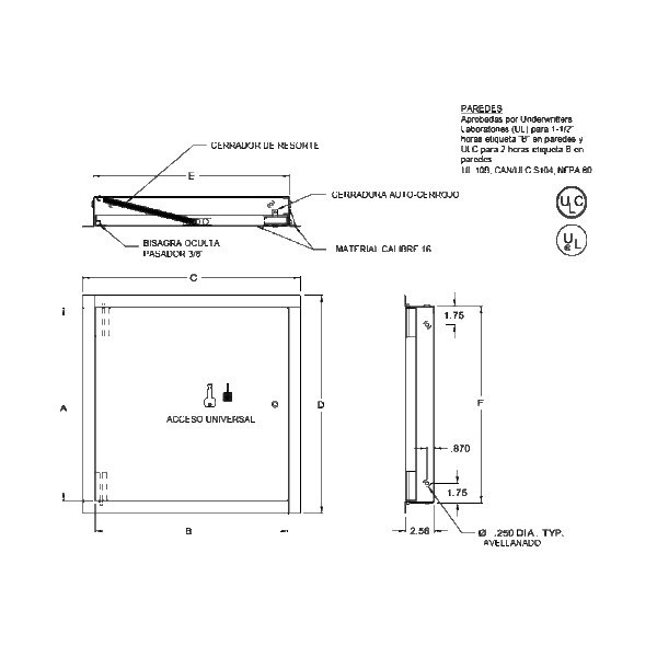 Esquema del FB-5060
