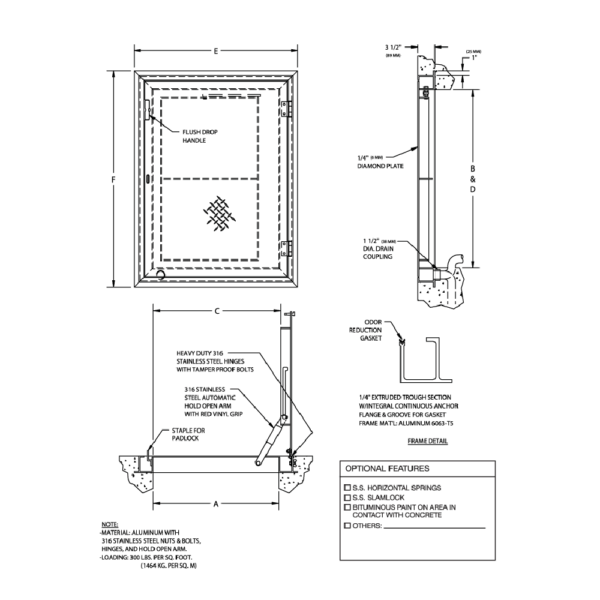 Esquema del FC-300