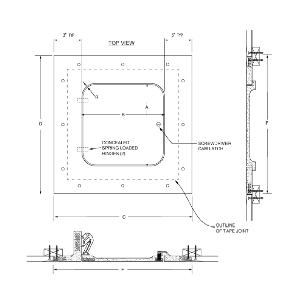 Esquema del GFRC-RH