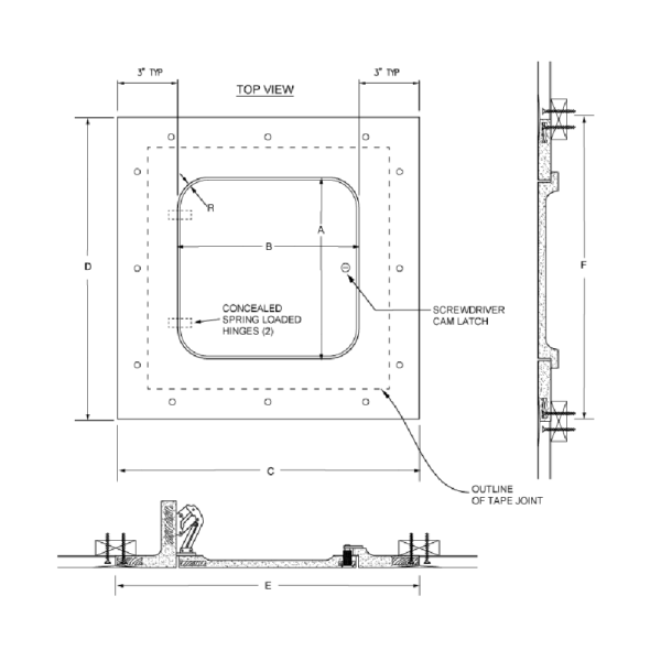 Esquema del GFRG-RH