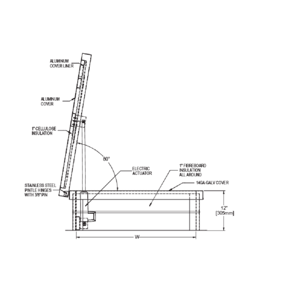 Schematic of the RHA Electric Actuator