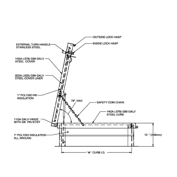 Schematic of the RHG