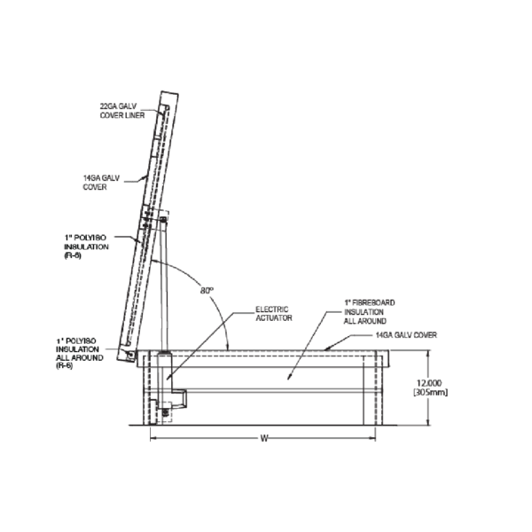 Schematic of the RHG Electric Actuator