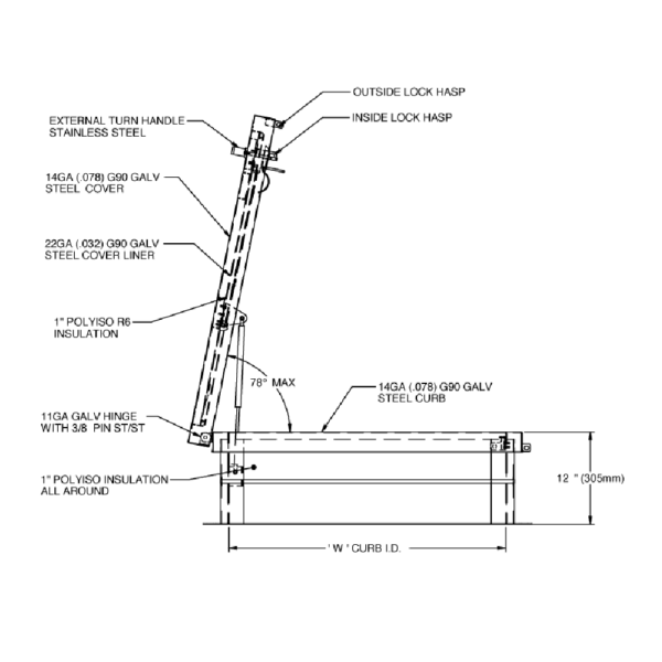 Schematic of the RHG