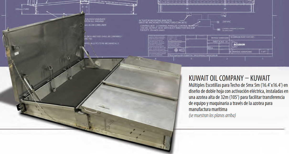 Product diagram